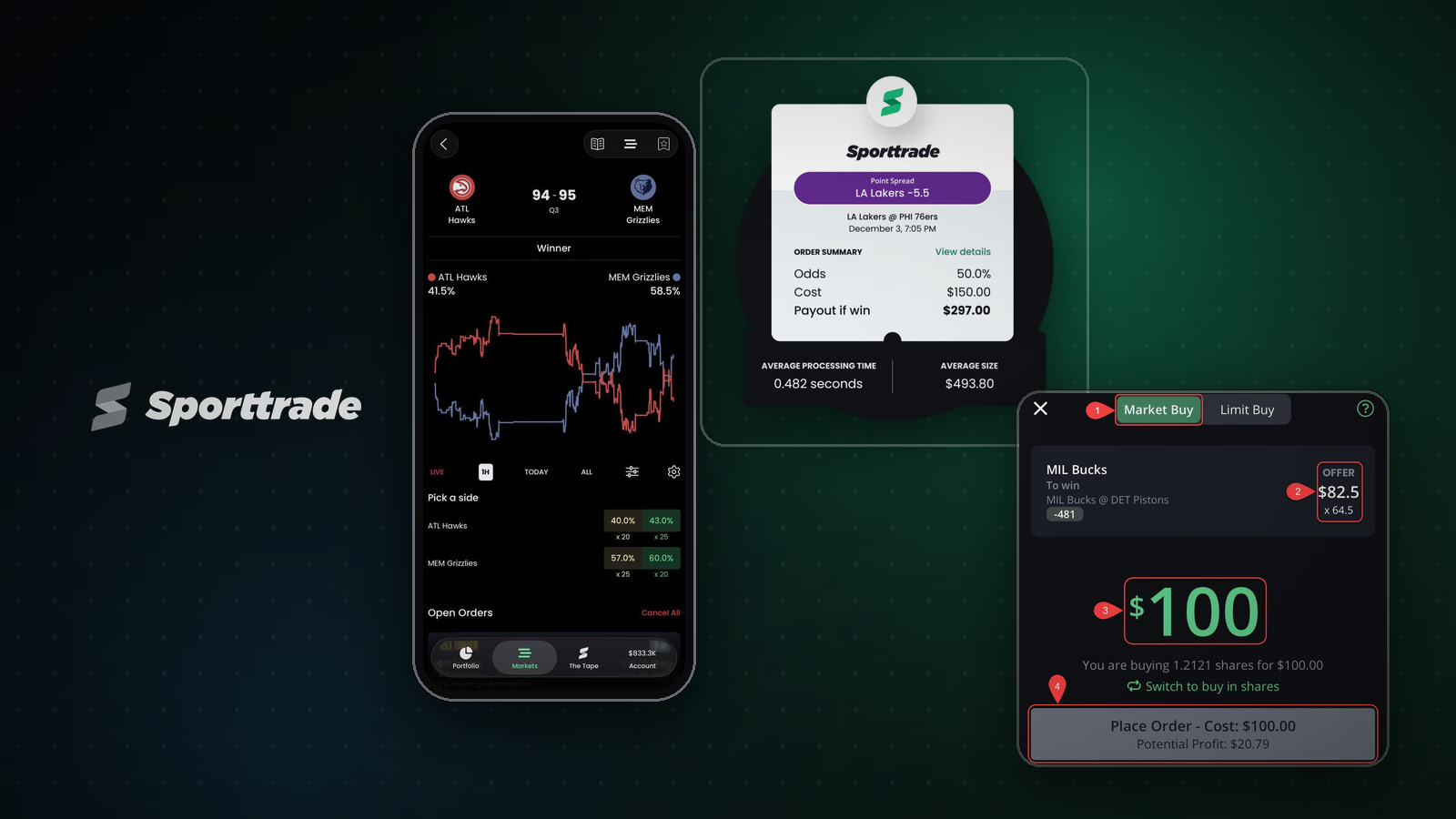 Sporttrade